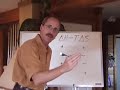 AP Chemistry: Thermodynamics 4