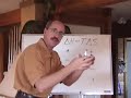 AP Chemistry: Thermodynamics 4