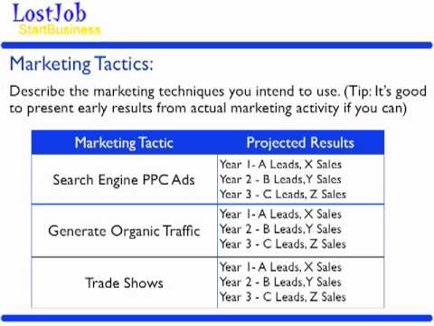 business planning - http://www.lostjobstartbusiness.com/ Learn how to write a business plan that investors will actually read.