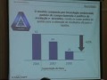 Tecnologia na Redução de Acidentes Parte 3