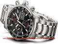 Ebel 1911 Swiss Watch For Tim