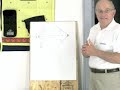 Screen Printing's Best Exposure Unit