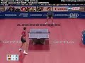 This is ping pong