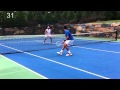 Novak Djokovic Dusan Vemic Mini Tennis Rally
