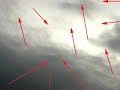 Checking & Cleaning Your Sensor Dust | Canon | Photography