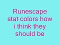 runescape stats - screwed up much?