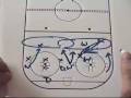 what i want us to do on face-offs in our own end. questions and comments welcome. topic requests welcome. subscribe. - ed