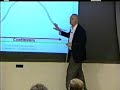 Using the Kai Creativity Scale - Dr. Charles Prather