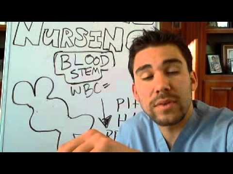 how to cure leukemia