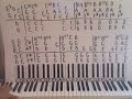 Piano Lessons Online Crocodile Rock Elton John part 1