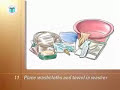 Perineal Wash for Men and Women