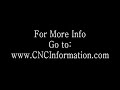 CNC Basics E-Course 4 | CAM | Learn CAM Video | CAD/CAM ...