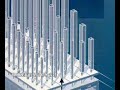 Largest Pipe Organ in China Largest Pipe Organ in China
