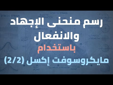how to draw s-n curve