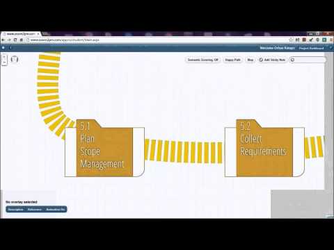 how to collect pmp pdus