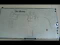 Whiteboard-Animation