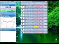 Geek  Betfair  Traders Video 2009 11 11 210008