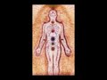Testing Human Energy