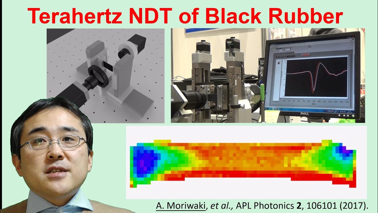 Development of terahertz spectroscopy system and its industrial applications