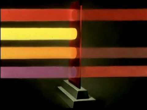 Color Harmony: How Color Vision Works (1938)