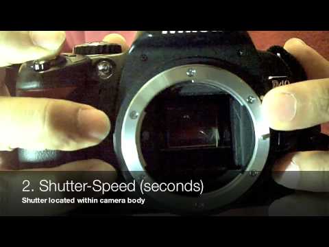 how to set the f stop on nikon d90