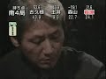 mondo21 ?????????2003?????