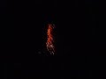 Weco, Keller, Comet und Zink, Bomben, Ratter und Schütt Raketen Mix Silvester Feuerwerk 08/09 Weco, Keller, Comet und Zink, Bomben, Ratter und Schütt Raketen Mix Silvester Feuerwerk 08/09