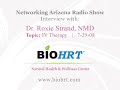BioHRT Networking Arizona Radio Program 7-29-08