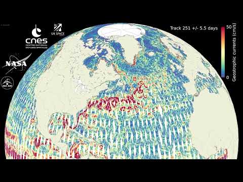 Swot sampling gesotrophy