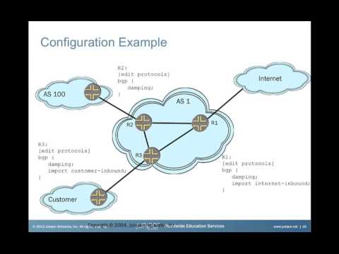 how to troubleshoot bgp flapping