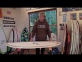 Wakesurf Inland Surfer Squirt