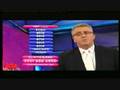 Greg Scott (Greggles)'s Best Bits QuizMania