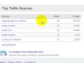 http://www.traffic-is-king.comWatch this quick and easy traffic tactic that you can implement in seconds after watching. For more traffic tactic tutorials visit http://www.traffic-is-king.com