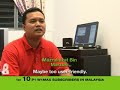 P1 W1MAX - Installation
