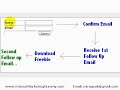 How to create a responsive list  building