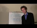 #6 Music theory: Interval Music theory #6 Music theory: Interval Music theory
