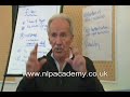 An Interview with John Grinder - Part I An Interview with John Grinder - Part I