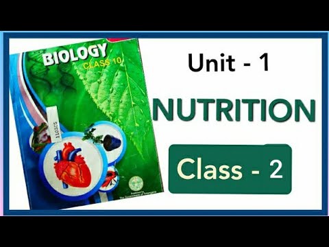 NUTRITION CHAPTER-1  CLASS-2|| SCERT X Biology for TS and AP|| mohl's half leaf experiment||Prestly