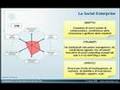 Enterprise 2.0: Social Enterprise