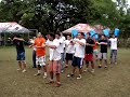Cancion ganadora Megas 2007 El Salvador
