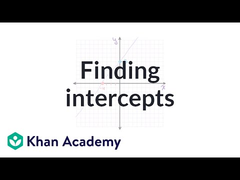 how to determine x and y intercepts