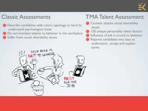 how to assess talent