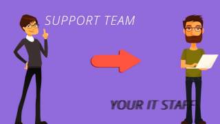 Support For Internal IT