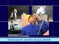Presentazione generale dei servizi