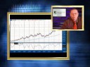 Tech Tuesday, Crude Oil and Regional Banks - August 5, 2008
