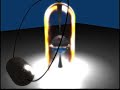 Generator Generator