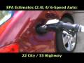Pontiac G6 Review