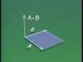 Vectors