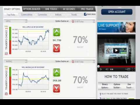 binary options mt4 demo account