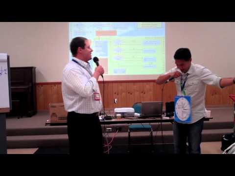 how to treat low cvp